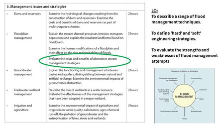 LO: To describe a range of flood management techniques. To define ‘hard’ and ‘soft’ engineering strategies. To evaluate the strengths and weaknesses of.