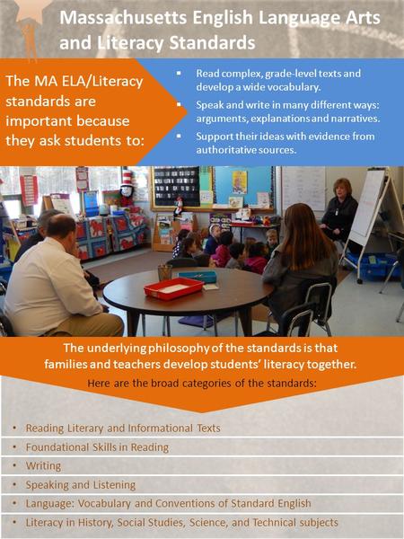 The MA ELA/Literacy standards are important because they ask students to:  Read complex, grade-level texts and develop a wide vocabulary.  Speak and.