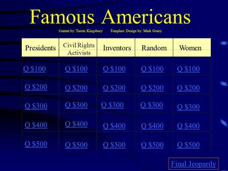 Famous Americans Content by: Tatem Kingsbury Template Design by: Mark Geary Presidents Civil Rights Activists InventorsRandomWomen Q $100 Q $200 Q $300.