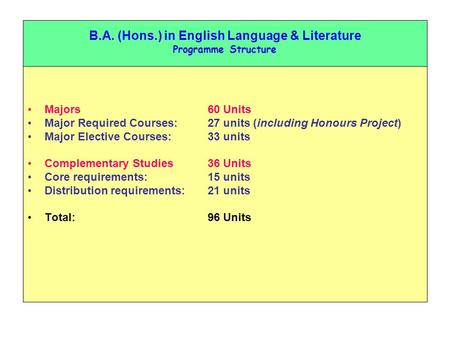 B.A. (Hons.) in English Language & Literature Programme Structure Majors60 Units Major Required Courses:27 units (including Honours Project) Major Elective.