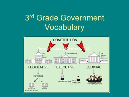 3 rd Grade Government Vocabulary Service Provider administering ITBS.