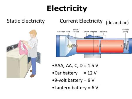 Electricity Static Electricity Current Electricity AAA, AA, C, D = 1.5 V Car battery = 12 V 9-volt battery = 9 V Lantern battery = 6 V (dc and ac)