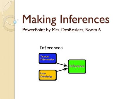 Making Inferences PowerPoint by Mrs. DesRosiers, Room 6.