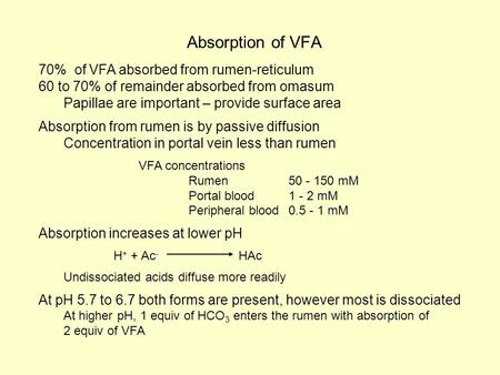 Absorption of VFA 70% of VFA absorbed from rumen-reticulum
