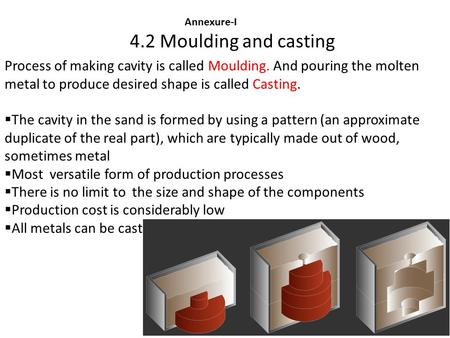 Process of making cavity is called Moulding