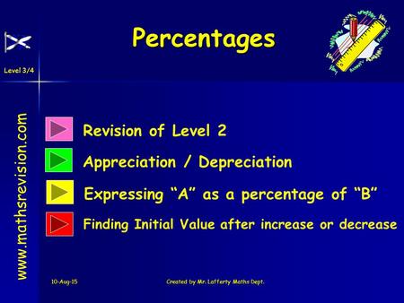 Level 3/4 10-Aug-15Created by Mr. Lafferty Maths Dept. Percentages Revision of Level 2 Appreciation / Depreciation www.mathsrevision.com Expressing “A”