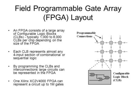 Field Programmable Gate Array (FPGA) Layout An FPGA consists of a large array of Configurable Logic Blocks (CLBs) - typically 1,000 to 8,000 CLBs per chip.