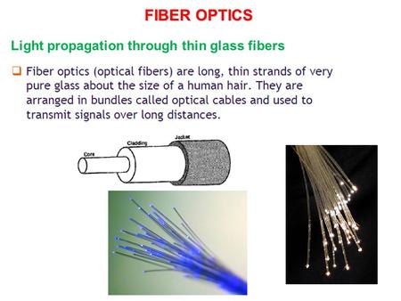 FIBER OPTICS Light propagation through thin glass fibers.