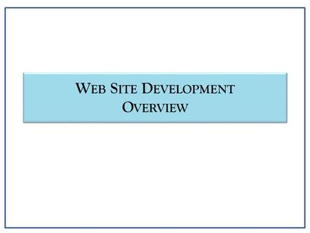 W EB S ITE D EVELOPMENT O VERVIEW. Web Site Development Module Overview Lectures – Lecture 1 Web Site Technology Foundation Developing a Web Site HTML.