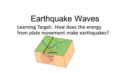 Earthquake Waves Learning Target: How does the energy from plate movement make earthquakes?