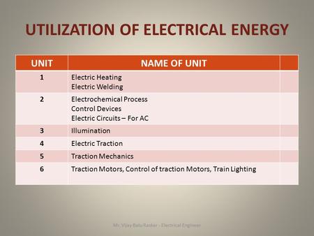 UTILIZATION OF ELECTRICAL ENERGY UNITNAME OF UNIT 1Electric Heating Electric Welding 2Electrochemical Process Control Devices Electric Circuits – For AC.