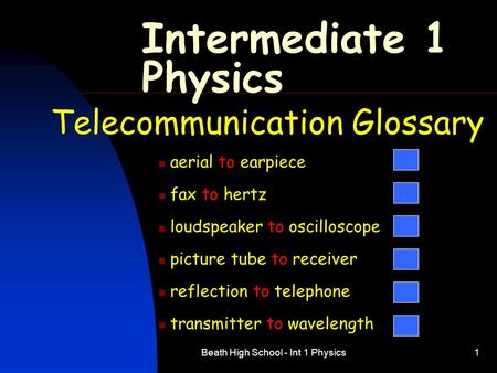 Beath High School - Int 1 Physics1 Intermediate 1 Physics Telecommunication Glossary aerial to earpiece fax to hertz loudspeaker to oscilloscope picture.