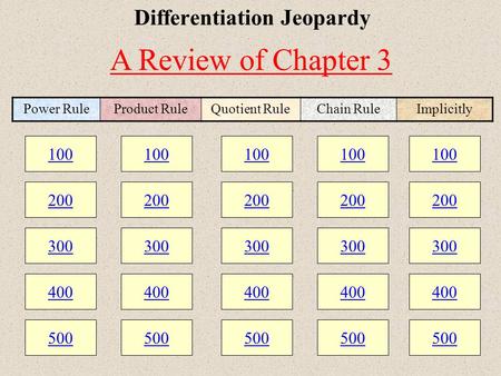 100 200 300 400 500 100 200 300 400 500 100 200 300 400 500 Differentiation Jeopardy 100 200 300 400 500 100 200 300 400 500 Power RuleProduct RuleQuotient.