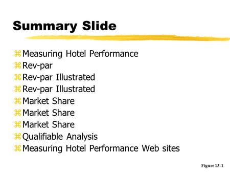 Summary Slide zMeasuring Hotel Performance zRev-par zRev-par Illustrated zMarket Share zQualifiable Analysis zMeasuring Hotel Performance Web sites Figure.