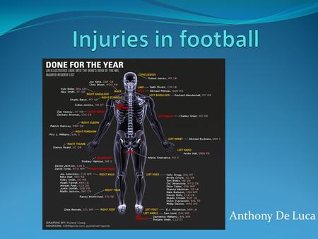 Anthony De Luca. Football is a high-risk sport because of the naturally physical nature of the game, combined with the speed, strength and size of players.