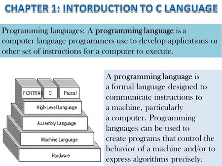 CHAPTER 1: INTORDUCTION TO C LANGUAGE