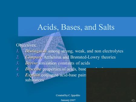 Created by C. Ippolito January 2007 Acids, Bases, and Salts Objectives: 1.Distinguish 1.Distinguish among strong, weak, and non electrolytes 2.Compare.