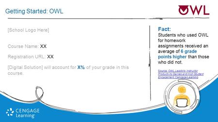 Getting Started: OWL [School Logo Here] Course Name: XX Registration URL: XX [Digital Solution] will account for X% of your grade in this course. Fact: