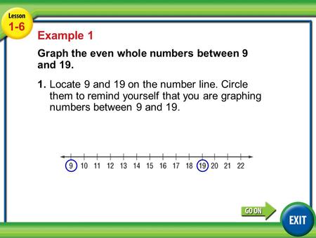 Lesson 1-4 Example 1 1-6 Example 1 Graph the even whole numbers between 9 and 19. 1.Locate 9 and 19 on the number line. Circle them to remind yourself.