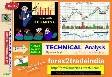 forex2tradeindia TECHNICAL Analysis Trade with < CHARTS >