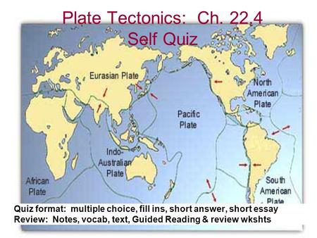 Plate Tectonics: Ch Self Quiz