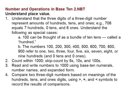 Number and Operations in Base Ten 2.NBT Understand place value. 1.Understand that the three digits of a three-digit number represent amounts of hundreds,
