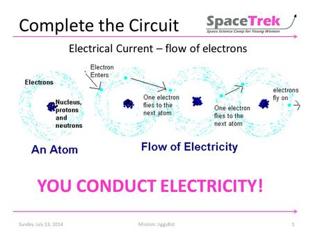 Electrical Current – flow of electrons