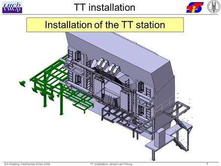 EA meeting, Wednesday 6 Dec 2006 TT installation, Jeroen van Tilburg 1 TT installation Installation of the TT station.