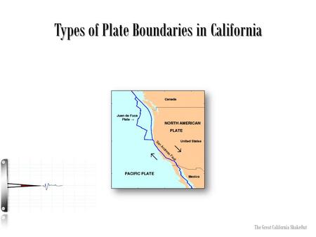 Types of Plate Boundaries in California The Great California ShakeOut.