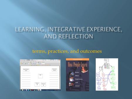 Terms, practices, and outcomes. What connections do we make? What about those connections is meaningful?  across courses  through reflection  linked.