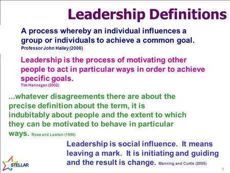 11 Leadership Definitions A process whereby an individual influences a group or individuals to achieve a common goal. Professor John Hailey (2006)...whatever.