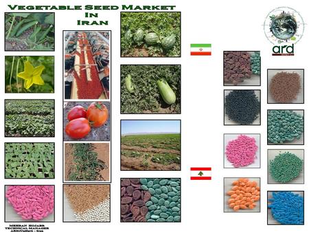 Leading Vegetable producing Provinces in Iran Iran at a glance  Area :168 Million Square Kilometers.  Population: 70 Million people  Cultivated Area: