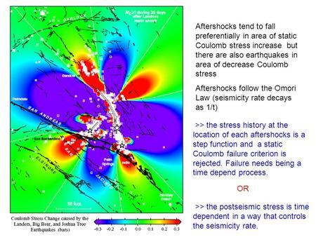 Aftershocks tend to fall preferentially in area of static Coulomb stress increase but there are also earthquakes in area of decrease Coulomb stress Aftershocks.