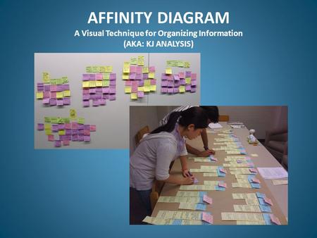 AFFINITY DIAGRAM A Visual Technique for Organizing Information (AKA: KJ ANALYSIS)