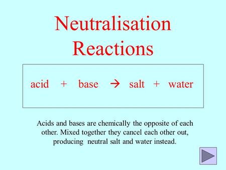 Neutralisation Reactions acid + base  salt + water Acids and bases are chemically the opposite of each other. Mixed together they cancel each other out,