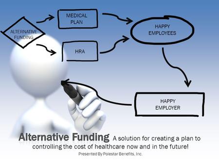 A solution for creating a plan to controlling the cost of healthcare now and in the future! Presented By Polestar Benefits, Inc. MEDICAL PLAN HRA ALTERNATIVE.