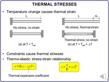 1 THERMAL STRESSES Temperature change causes thermal strain Constraints cause thermal stresses Thermo-elastic stress-strain relationship (a) at T = T.