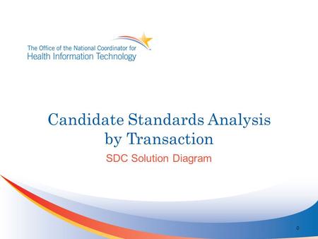Candidate Standards Analysis by Transaction 0 SDC Solution Diagram.