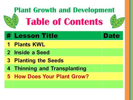 Plant Growth and Development Table of Contents #Lesson TitleDate 1Plants KWL 2Inside a Seed 3Planting the Seeds 4Thinning and Transplanting 5How Does Your.