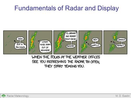 Radar MeteorologyM. D. Eastin Fundamentals of Radar and Display.
