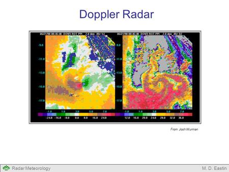 Doppler Radar From Josh Wurman Radar Meteorology M. D. Eastin.