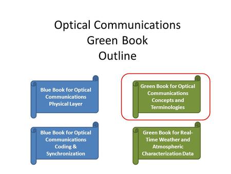 Optical Communications Green Book Outline Blue Book for Optical Communications Physical Layer Blue Book for Optical Communications Coding & Synchronization.