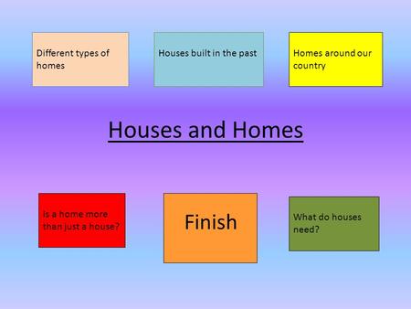 Houses and Homes Different types of homes Houses built in the pastHomes around our country Is a home more than just a house? What do houses need? Finish.