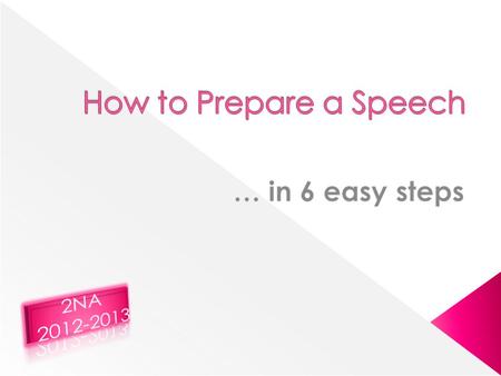  Speech preparation is the most important element to a successful presentation, It is also the best way to reduce nervousness and combat fear.
