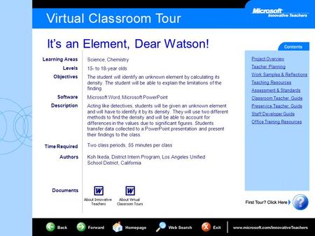 It’s an Element, Dear Watson! Project Overview Teacher Planning Work Samples & Reflections Teaching Resources Assessment & Standards Classroom Teacher.