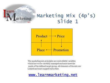 ProductPrice PlacePromotion Marketing Mix (4p’s) Slide 1 www.learnmarketing.net The marketing mix principles are controllable variables which have to be.