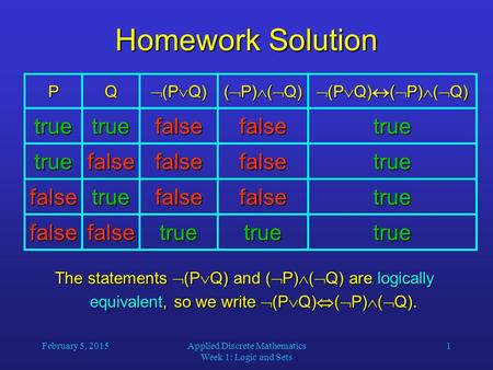 February 5, 2015Applied Discrete Mathematics Week 1: Logic and Sets 1 Homework Solution PQ  (P  Q) (  P)  (  Q)  (P  Q)  (  P)  (  Q) truetruefalsefalsetrue.