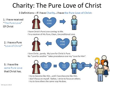 Charity: The Pure Love of Christ PURE LOVE FOCUS PURE LOVE I love Christ…purely. My Love for Christ is Pure. No “Love for another” takes precedence over.