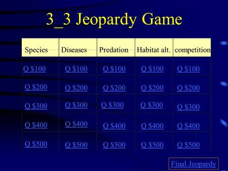 3_3 Jeopardy Game SpeciesDiseasesPredationHabitat alt. competition Q $100 Q $200 Q $300 Q $400 Q $500 Q $100 Q $200 Q $300 Q $400 Q $500 Final Jeopardy.
