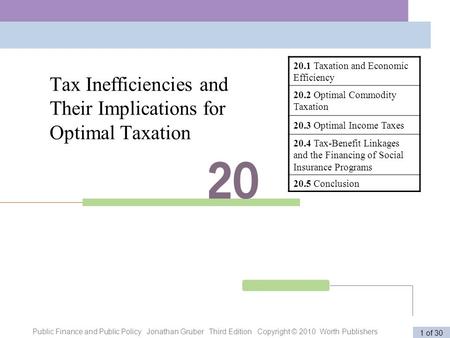 Public Finance and Public Policy Jonathan Gruber Third Edition Copyright © 2010 Worth Publishers 1 of 30 Tax Inefficiencies and Their Implications for.